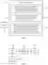 Fig. 02 - Executing processes in sequence