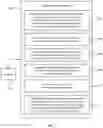 Fig. 06 - Executing processes in sequence