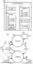 Fig. 01 - Method and apparatus for securing add-in cards from firmware and configuration changes