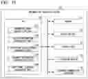 Fig. 10 - INFORMATION PROVISION DEVICE, INFORMATION PROVISION SYSTEM, INFORMATION PROVISION METHOD, AND PROGRAM
