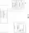 Fig. 02 - Secure data aggregation in databases using static shifting and shifted bucketization