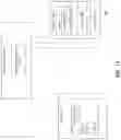 Fig. 02 - Secure data aggregation in databases using dynamic bucketization and grouping bucketization