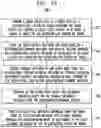Fig. 08 - Decentralized policy publish and query system for multi-cloud computing environment