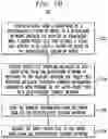 Fig. 09 - Decentralized policy publish and query system for multi-cloud computing environment