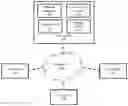 Fig. 01 - SYSTEMS AND METHODS FOR PROVIDING INTERACTIONS BASED ON A DISTRIBUTED CONVERSATION DATABASE