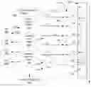 Fig. 01 - System and method for registering multi-party consent