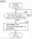Fig. 08 - Image Forming Apparatus and Virus Check Method
