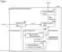 Fig. 10 - Image Forming Apparatus and Virus Check Method