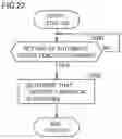 Fig. 23 - Image Forming Apparatus and Virus Check Method