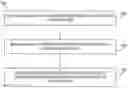 Fig. 01 - Data access management for a composition