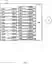 Fig. 02 - Data access management for a composition