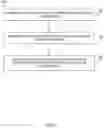 Fig. 06 - Data access management for a composition