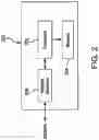Fig. 03 - Systems and methods for use in data access