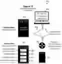 Fig. 06 - Systems and methods for providing secure database interface systems within an encrypted device system