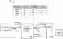 Fig. 01 - Medical data access rights constraint enforcement and presentation system