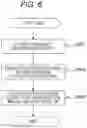 Fig. 07 - Medical image processing apparatus and medical image processing method