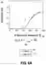 Fig. 15 - Systems, methods, and apparatuses for implementing a privacy-preserving social media data outsourcing model