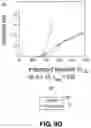 Fig. 18 - Systems, methods, and apparatuses for implementing a privacy-preserving social media data outsourcing model
