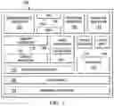 Fig. 02 - Hardware countermeasures in a fault tolerant security architecture
