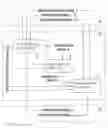 Fig. 01 - Transition from a Boolean masking to an arithmetic masking