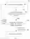 Fig. 02 - Screen privacy protection method and system for mobile terminal device