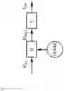 Fig. 10 - Semiconductor device