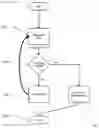 Fig. 01 - Facial modelling and matching systems and methods