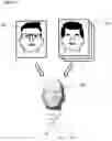 Fig. 03 - Facial modelling and matching systems and methods