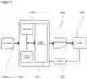 Fig. 05 - Facial modelling and matching systems and methods
