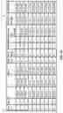 Fig. 06 - Method and system for determining structural blocks of a document