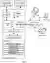 Fig. 09 - Method and system for determining structural blocks of a document