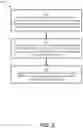 Fig. 03 - Processing image data to perform object detection