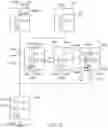 Fig. 11 - Methods and apparatuses for corner detection