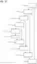 Fig. 12 - Method for recognizing an object of a mobile unit