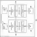 Fig. 02 - Object detection using spatio-temporal feature maps