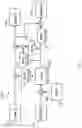 Fig. 03 - Object detection using spatio-temporal feature maps