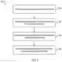 Fig. 04 - Object detection using spatio-temporal feature maps