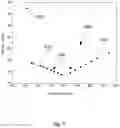 Fig. 10 - System and method for mobile feedback generation using video processing and object tracking