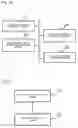Fig. 17 - People flow estimation device, people flow estimation method, and recording medium