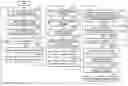 Fig. 01 - Information presentation method