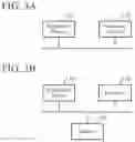 Fig. 04 - Information presentation method