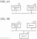 Fig. 05 - Information presentation method