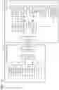 Fig. 10 - Information presentation method