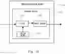 Fig. 11 - Warning device, warning method, and warning program