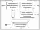 Fig. 01 - System for determining a distance to an object