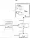 Fig. 01 - Generating refined object proposals using deep learning models