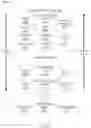 Fig. 22 - Multiple source place matching system
