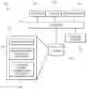 Fig. 01 - Adding a fingerprint to a machine learning model