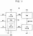Fig. 02 - Object recognition devices, electronic devices and methods of recognizing objects