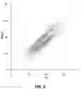 Fig. 07 - Classification of images based on convolution neural networks